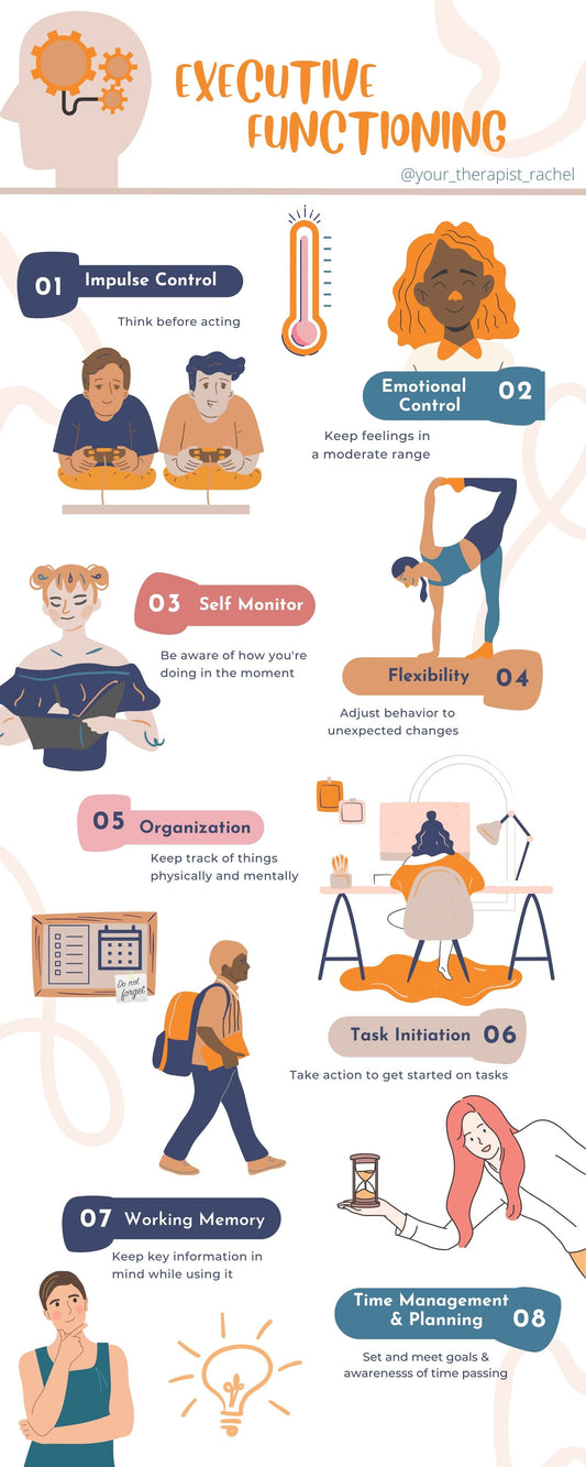 Executive Functioning Infographic